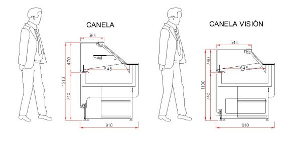 Витрины - Canela Vision Series Canela. Производитель AREVALO.